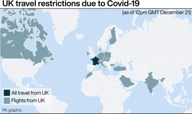 UK travel restrictions due to Covid-19
