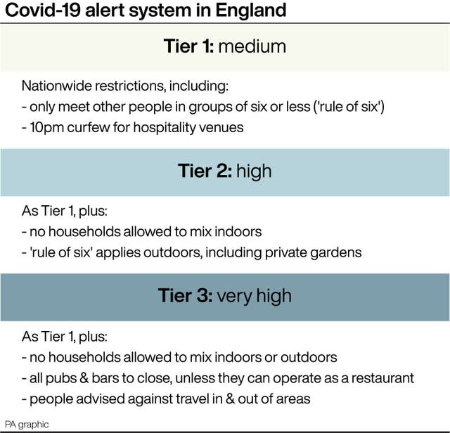 HEALTH Coronavirus