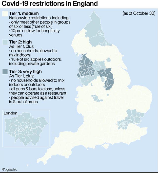 Covid-19 restrictions in England