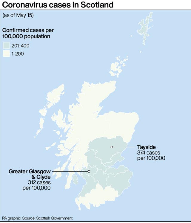 HEALTH Coronavirus Scotland