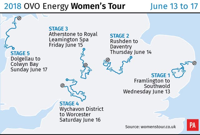 2018 Women’s Tour stages map
