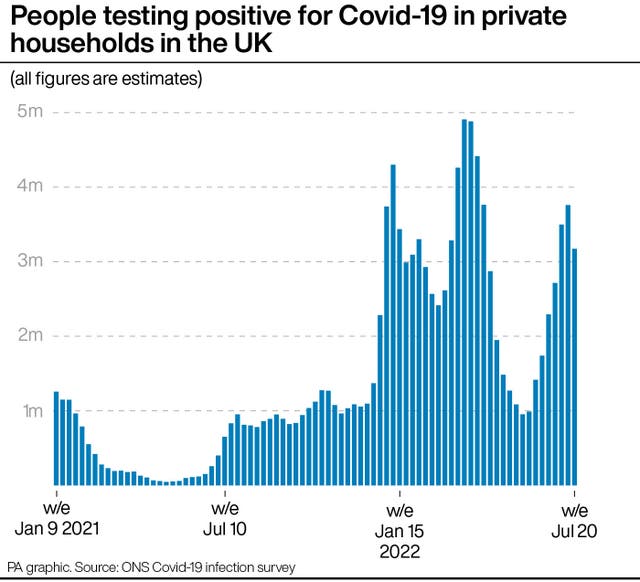 HEALTH Coronavirus