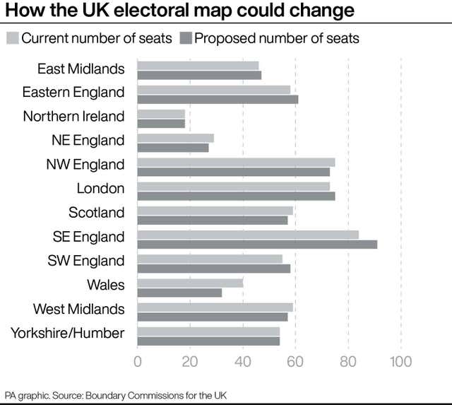 How the UK electoral map could change