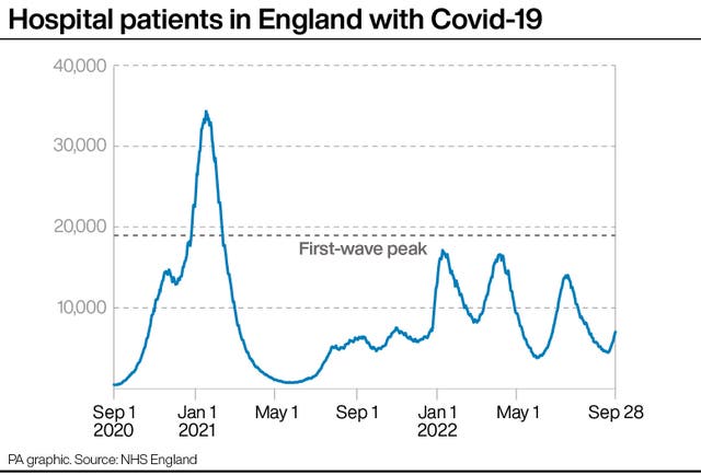 HEALTH Coronavirus