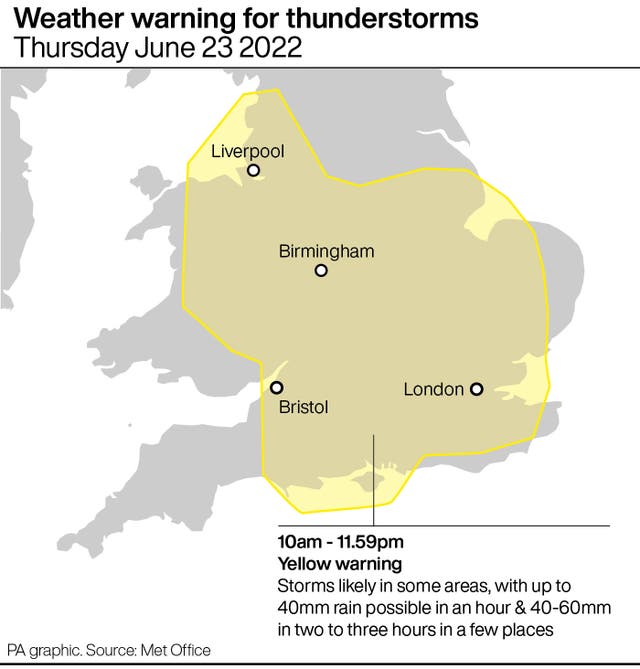 Weather warning for thunderstorms