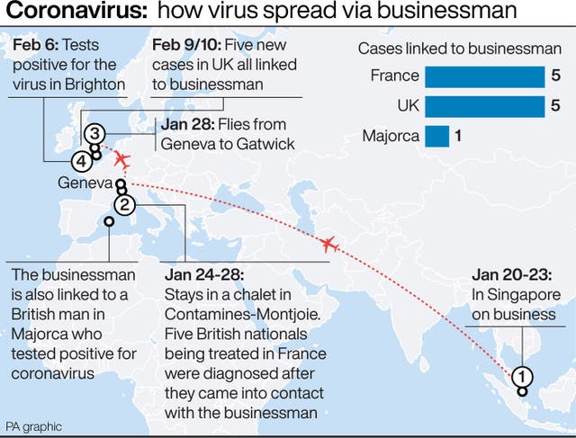 Coronavirus: how virus spread via businessman