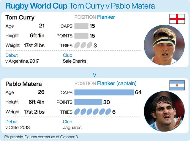 RUGBYU England Curry