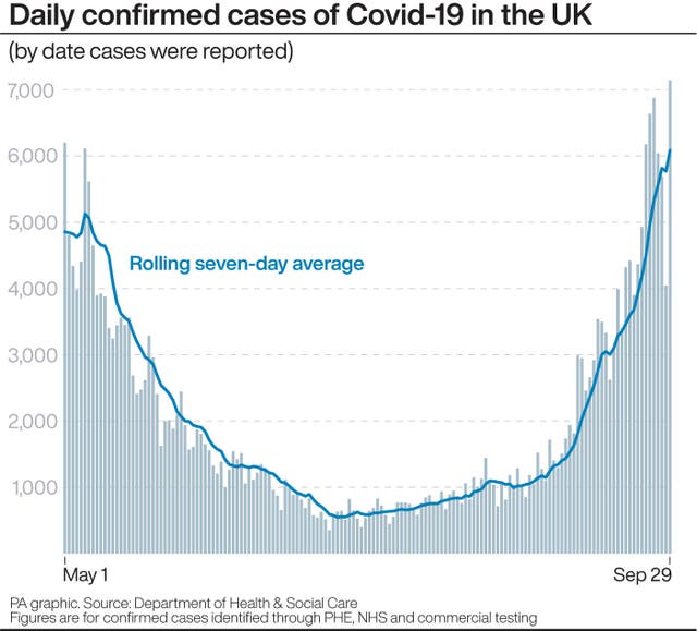 HEALTH Coronavirus