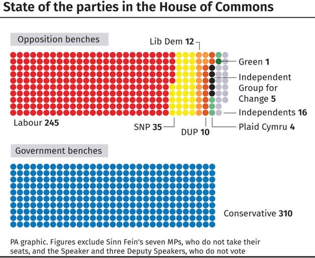 POLITICS Brecon