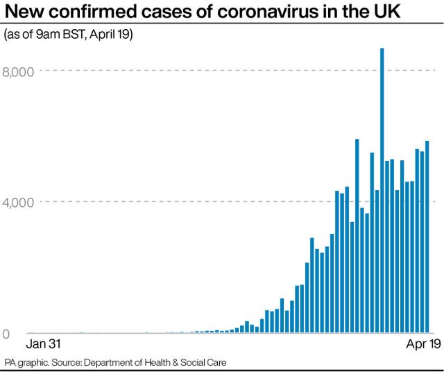 HEALTH Coronavirus