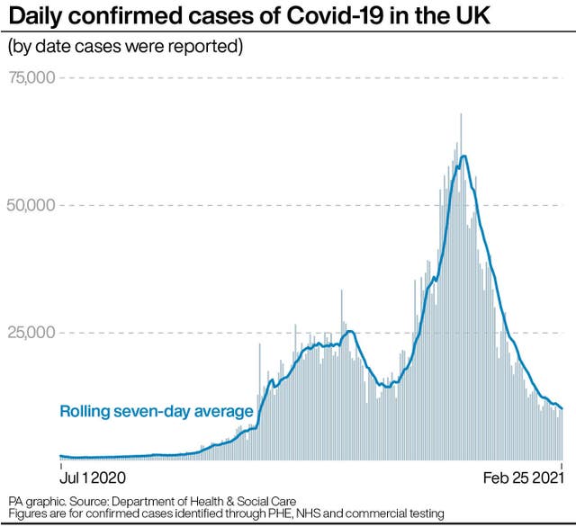 HEALTH Coronavirus