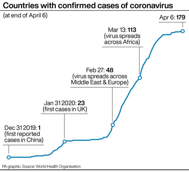 Countries with confirmed cases of coronavirus