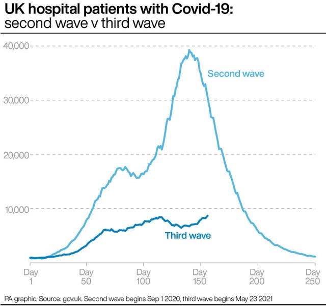 HEALTH Coronavirus Hospitals