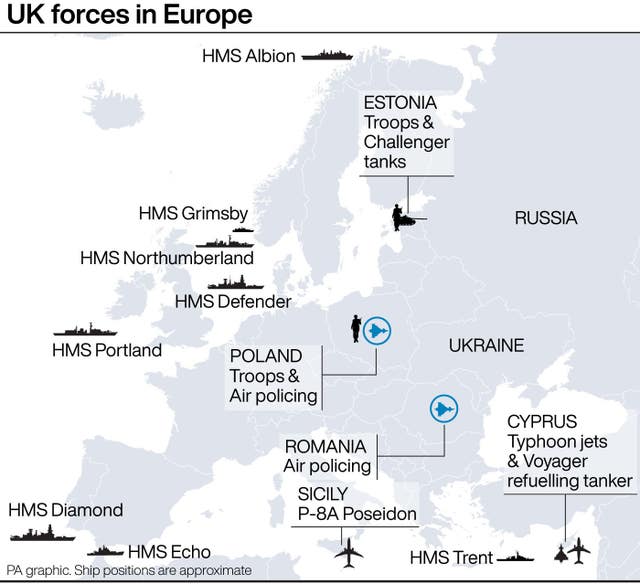 UK forces in Europe