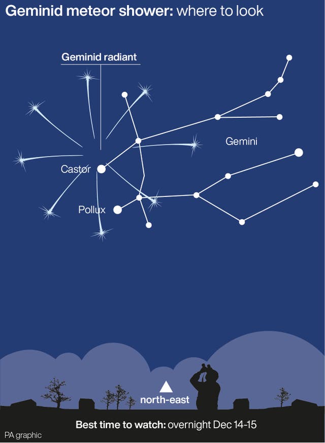 Geminid meteor shower: where to look