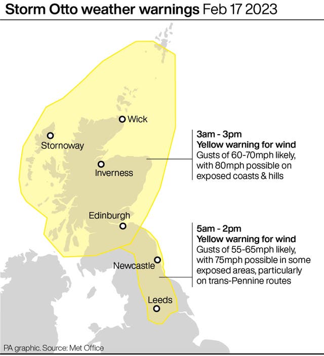 WEATHER Storm