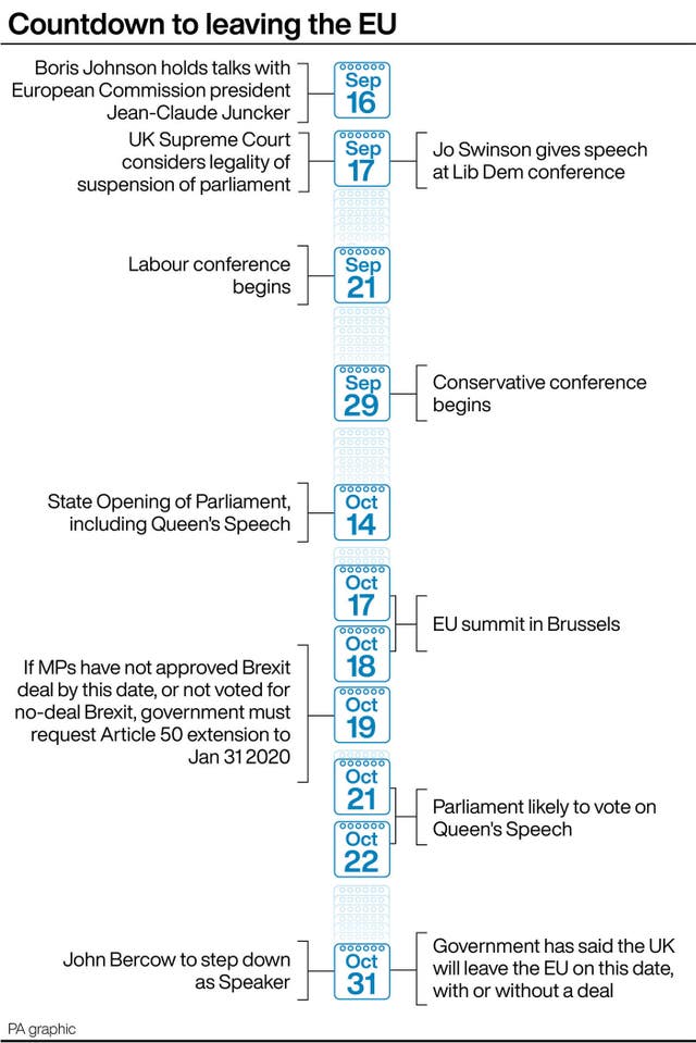 POLITICS Brexit