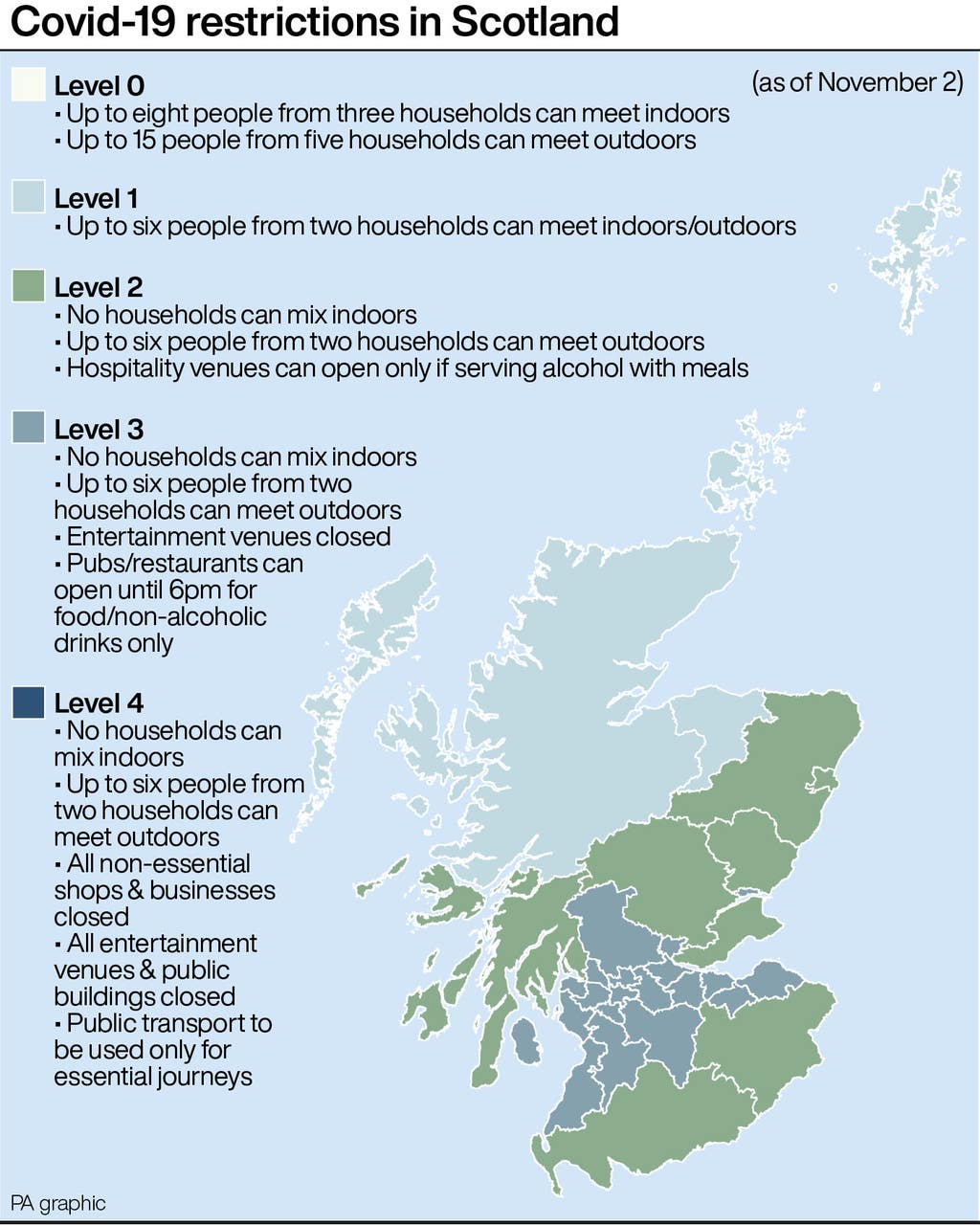 Postcode checker launched as Scotland’s fivetier restrictions come