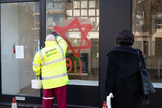 Anti-semitic graffiti during Hanukkah in London