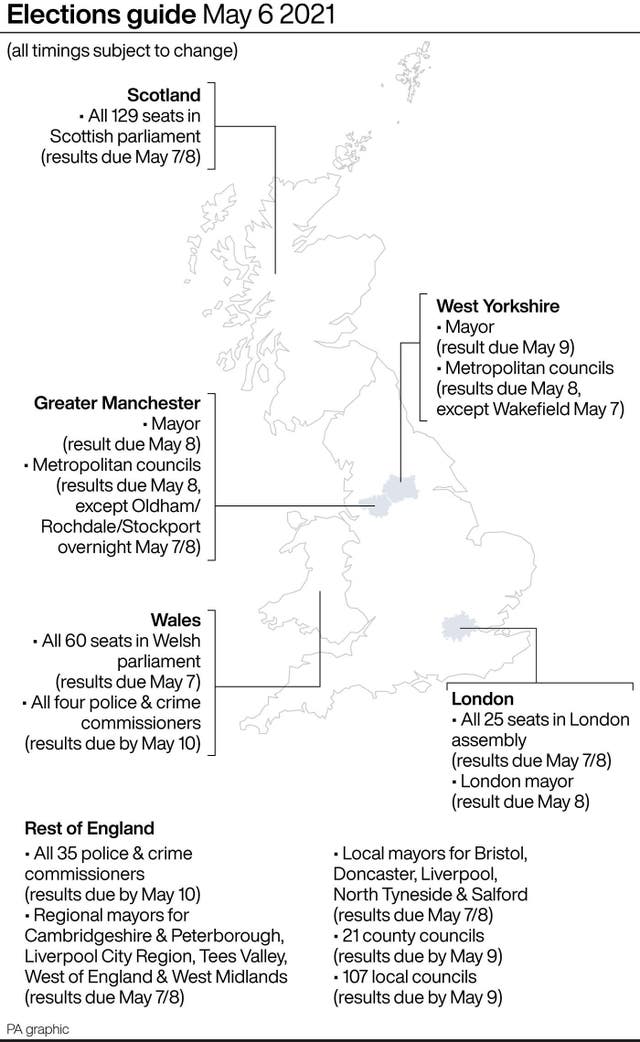 Elections guide May 6 2021