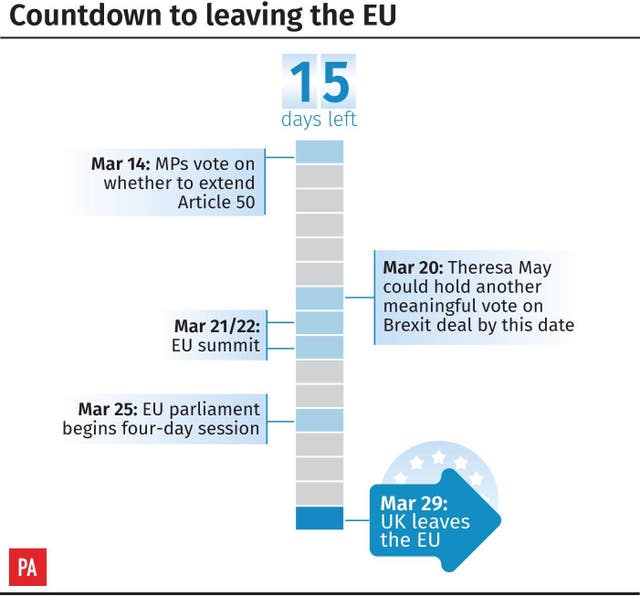 Countdown to leaving the EU