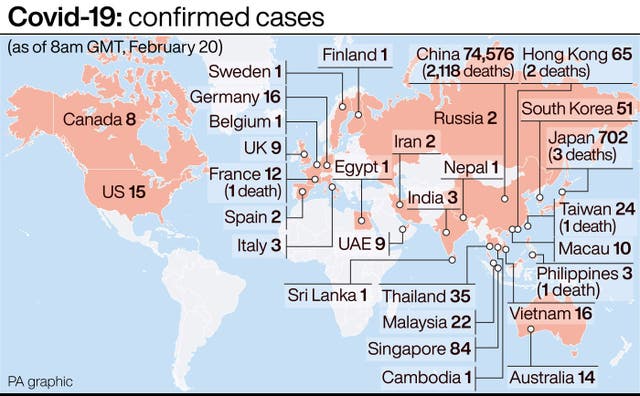 Covid-19: confirmed cases