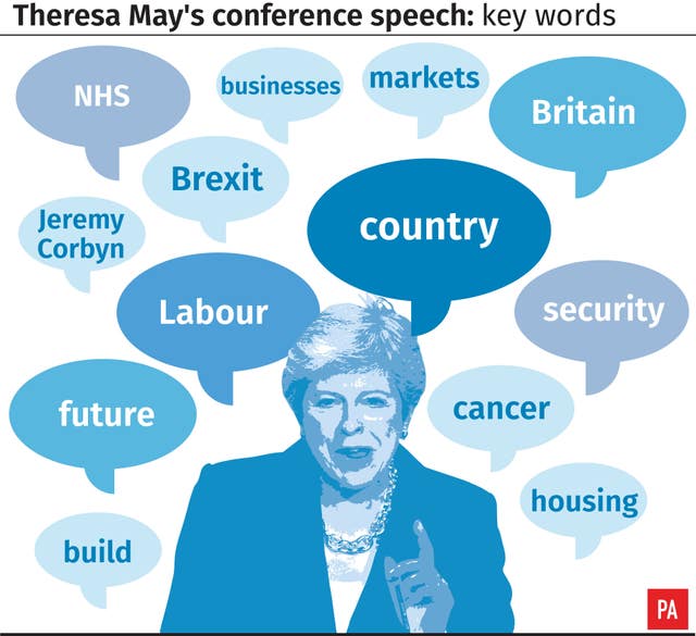 TORY Main KeyWords