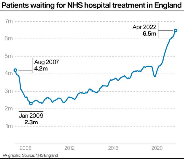 HEALTH NHS