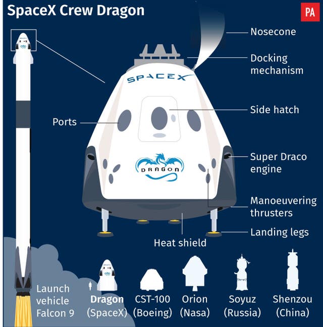 SpaceX prepares to launch Crew Dragon spacecraft for the first time ...