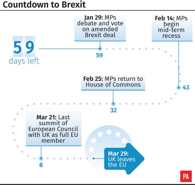 Countdown to leaving the EU