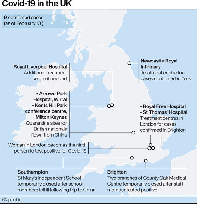 Covid-19 in the UK infographic