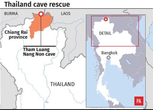 Thailand cave rescue