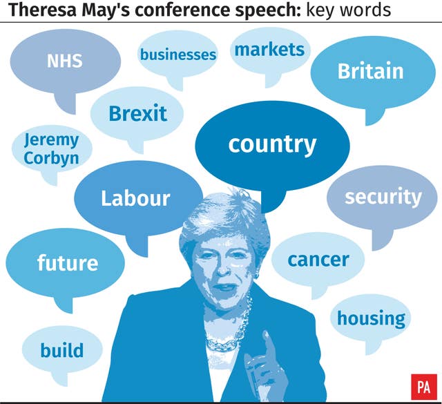 Theresa May speech