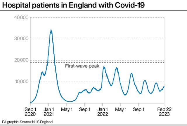 HEALTH Coronavirus