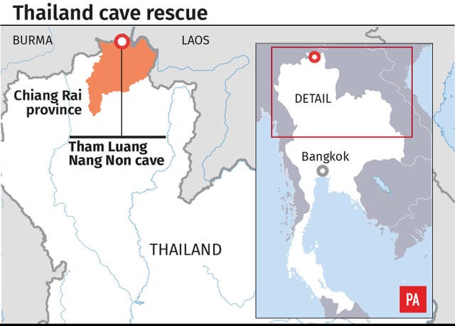 THAILAND Cave