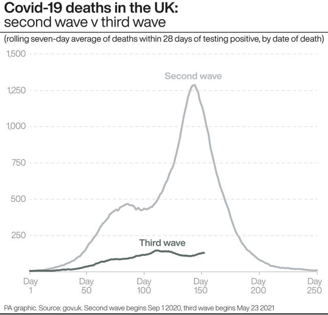 HEALTH Coronavirus