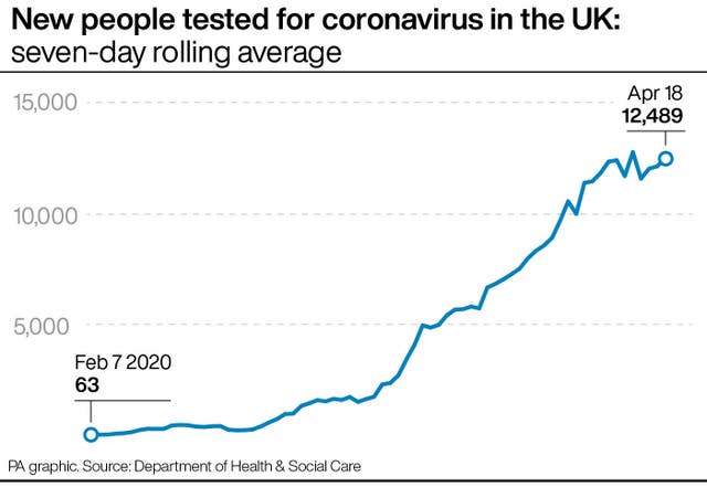 HEALTH Coronavirus 