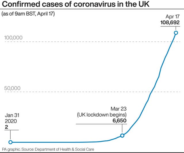 HEALTH Coronavirus