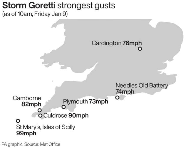 A PA graphic showing Storm Goretti's strongest gust