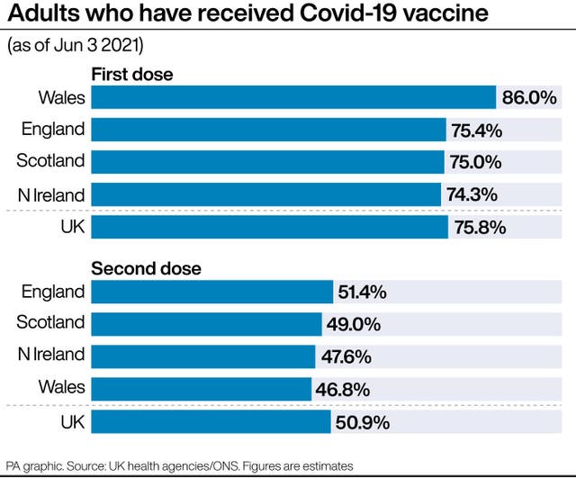 HEALTH Coronavirus