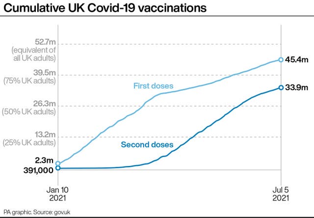 HEALTH Coronavirus