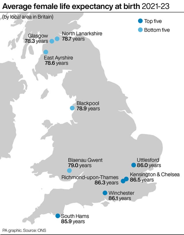 A map locating areas with the highest and lowest average female life expectancy at birth in 2021-23