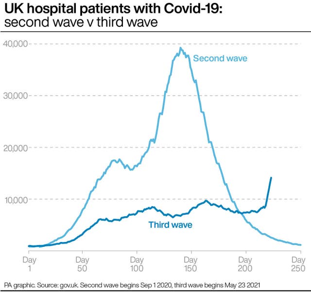 HEALTH Coronavirus