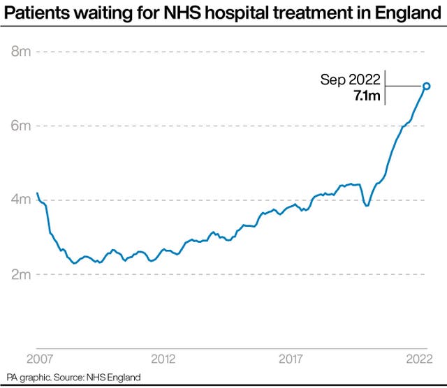 HEALTH NHS