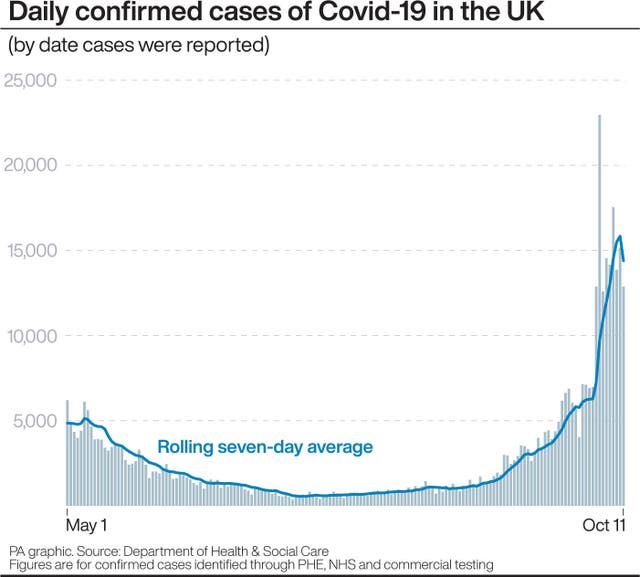 HEALTH Coronavirus