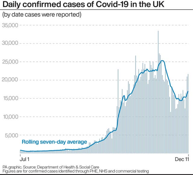 HEALTH Coronavirus