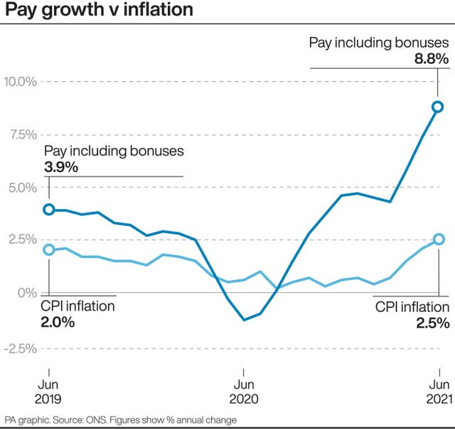 ECONOMY Unemployment