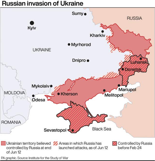 RUSSIA Ukraine