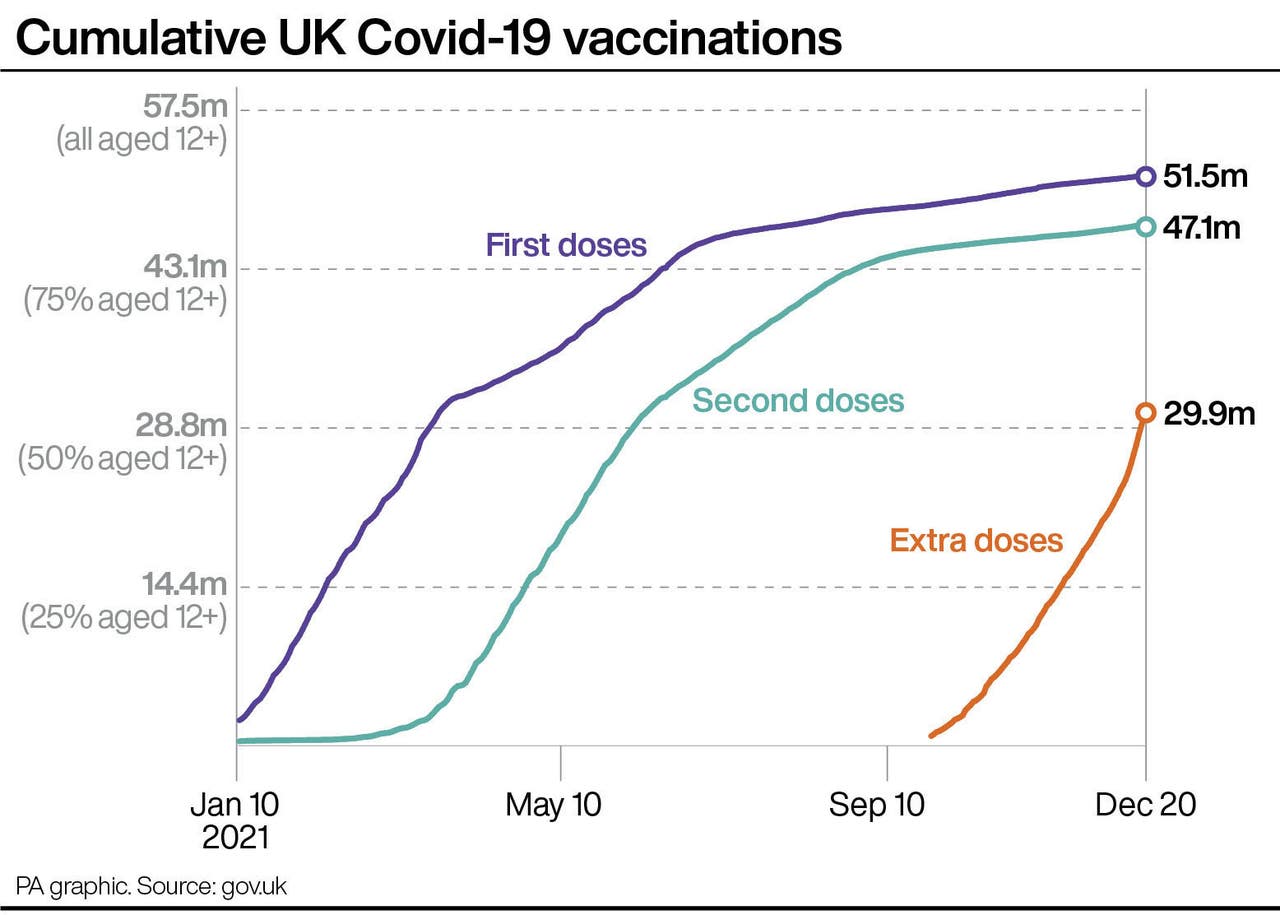 latest-covid-19-case-rates-for-uk-local-authority-areas-st-helens-star