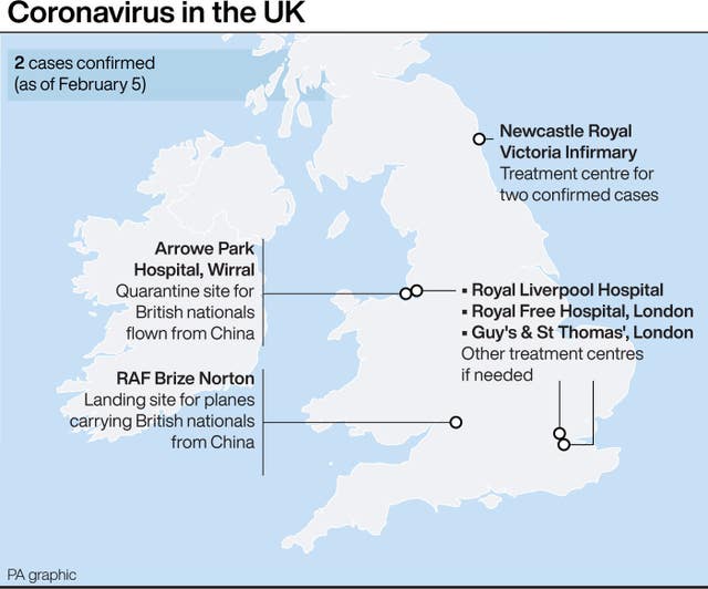 HEALTH Coronavirus